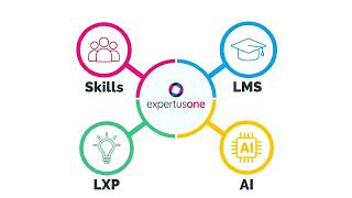 The Enterprise LMS That's Powerful and Easy to Use | ExpertusONE