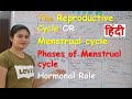 Reproductive cycle in Hindi | menstrual cycle & Phases  | Hormones | Ovulation | Ovarian cycle