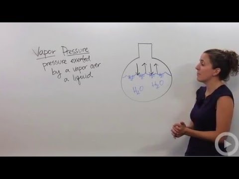 Vapor Pressure