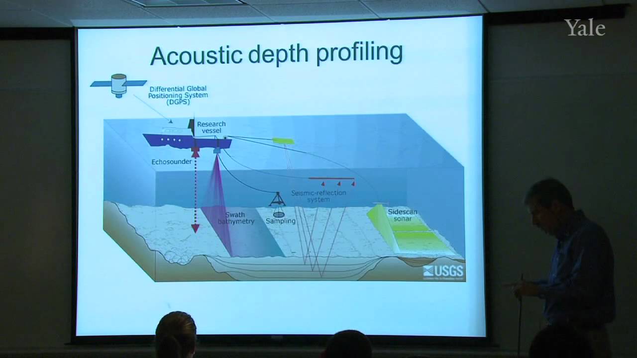 Ocean Bathymetry and Water Properties