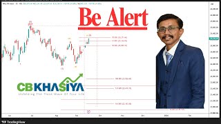 Nifty Elliott Wave Analysis for 17 sep 2025 onward