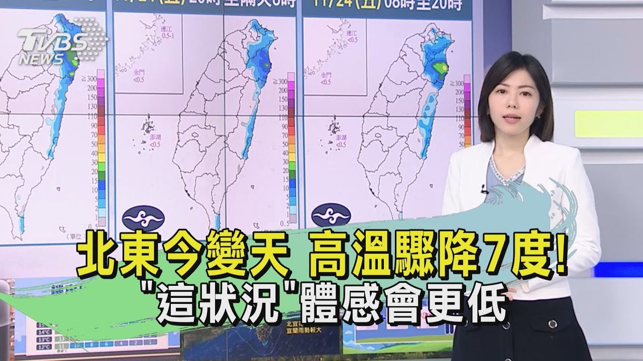 北東今變天 高溫驟降7度!「這狀況」體感會更低