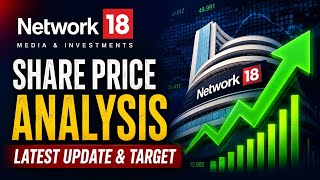 network18 share latest news today,network18 share latest news