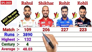 KL Rahul vs Shikhar Dhawan vs Rohit Sharma vs Virat Kohli vs Sanju Samson || IPL Career Comparison