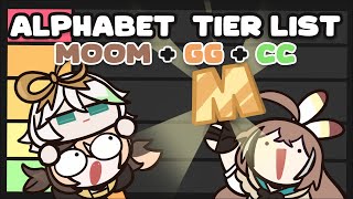 *TIER* *LIST* *TIMESTAMPS* (Start: ) - 【ALPHABET TIER LIST】Ranking Letters with @holoen_gigimurin @holoen_ceciliaimmergreen