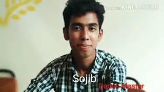 Dept. of AIS BBA faculty at Jessore university of science and technology