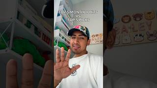 Top 5 Pokemon Hits Vs Picks #pokemon #pokemoncards #pokemontcg #pokemonpulls #pokemoncommunity