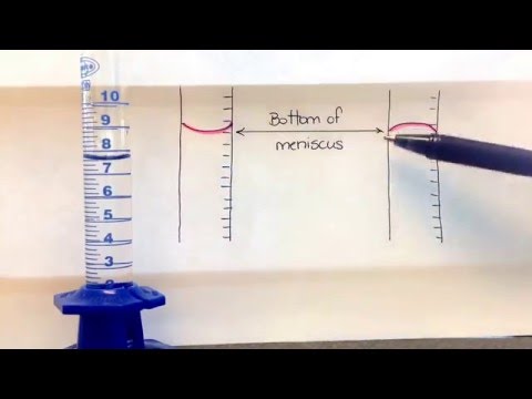 Part of a video titled How to find the volume of a liquid in a graduated cylinder - YouTube
