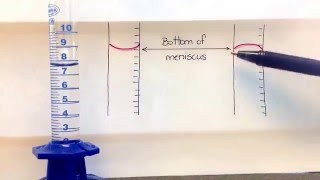 How to find the volume of a liquid in a graduated cylinder