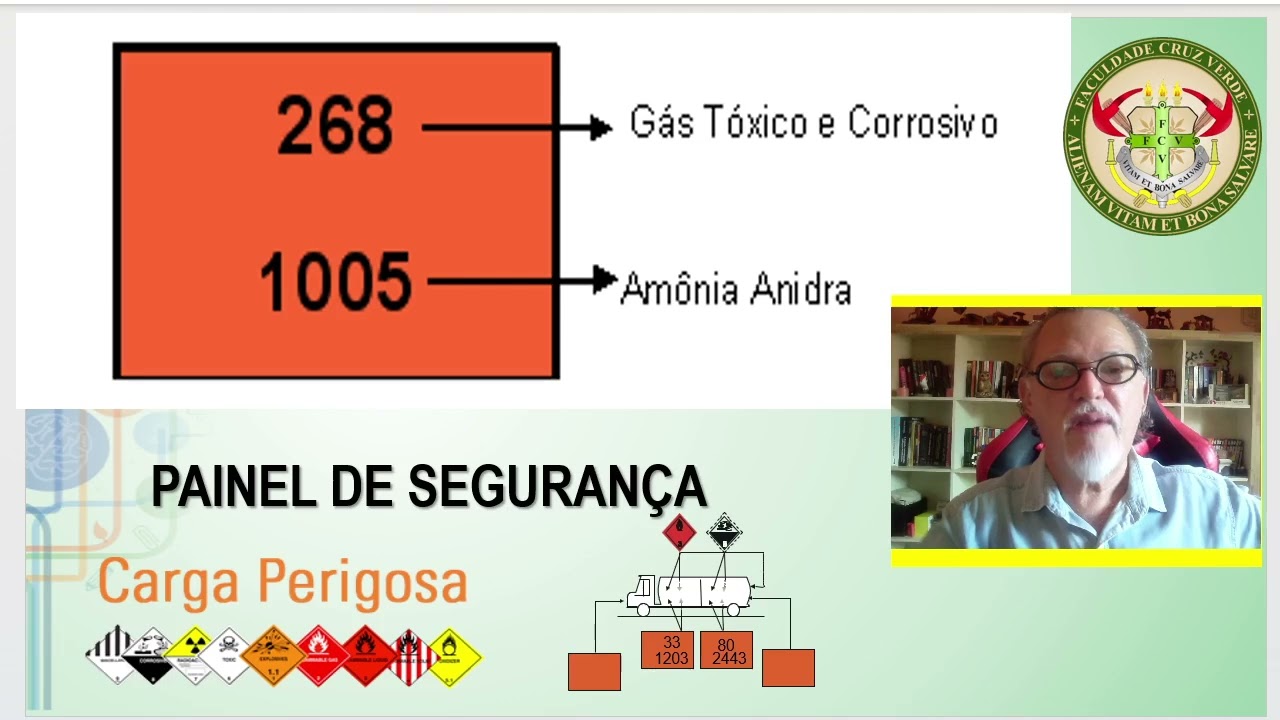 #Sinalização de Produtos Perigosos
