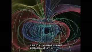 Space environment simulation "From sun to Earth"