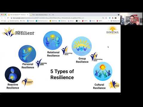 We Are Resilient Webinar for Educators – Practice Makes Better