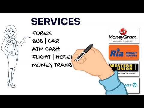 International money transfer - outward remittance services