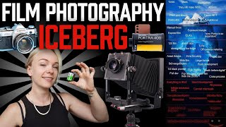The Film Photography Iceberg: Part 1