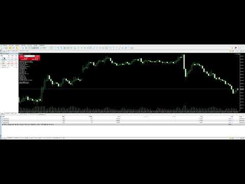 Video Manual Trade Loss Protector All Symbol Timeframe