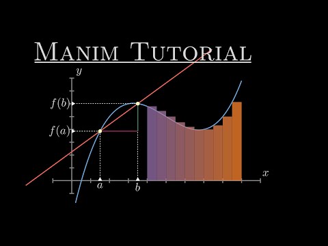 download lagu mp3 mp4 Manim, download lagu Manim gratis, unduh video klip Manim