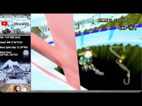 DK Summit - 1'44"497 (WR)