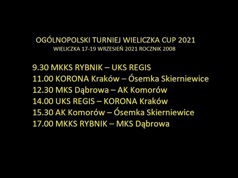 Wieliczka Cup; Dzień 2 2008; 17-19.09.21