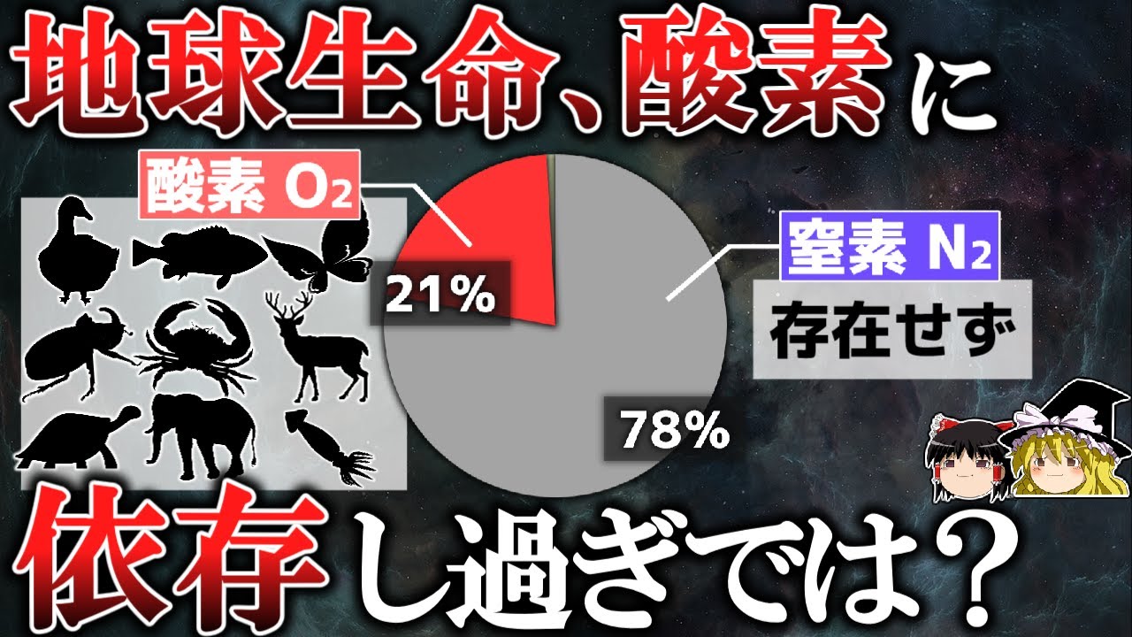 【20億年間変わらず】なぜ『酸素』以外の呼吸進化は失敗に終わったのか【ゆっくり解説】