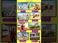 Indian Bikes Driving 3D All NEW CHEATS CODES Shorts Short BapuGames