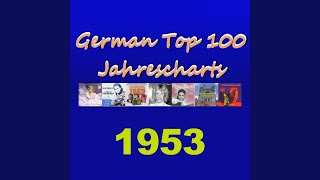 Soviel Wind und keine Segel