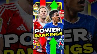 Download lagu Who is the BEST Club in the World Right Now?! 📊 mp3