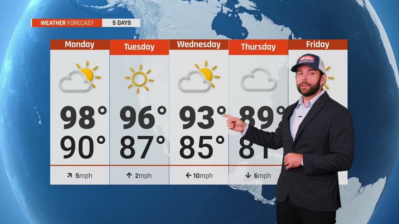 Medley Weather V2