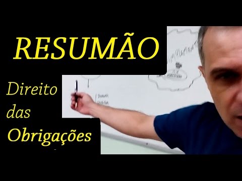 SUMMARY - Law of Obligations - That's it!