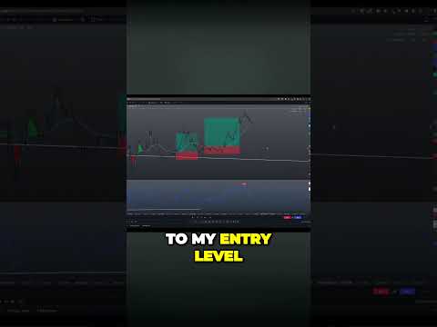 Maximize Profits and Minimize Stopouts The Set and Forget Trading Strategy #trading #stockmarket