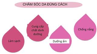 cách sử dụng kem body heaplus