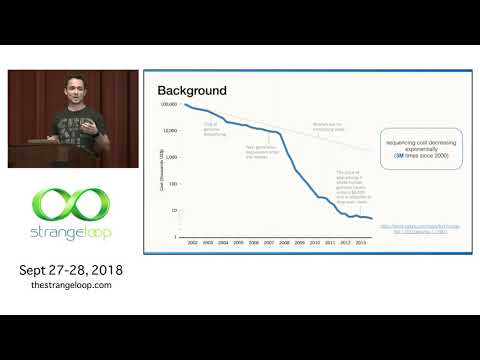 "How we've made a global search engine for genetic data" by Miro Cupak