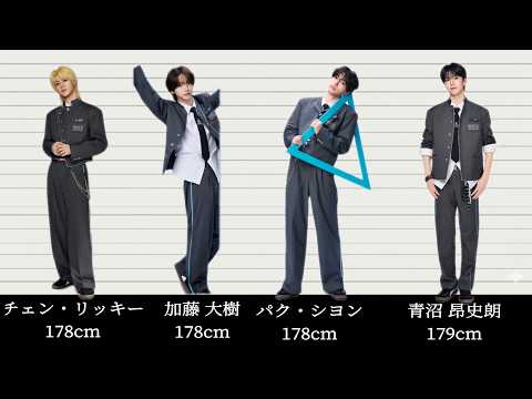 【日プ新世界】ファイナリスト身長比較