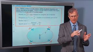 5.1 Uniform Circular Motion