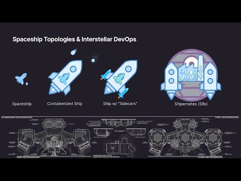 If Microservices Were Interstellar Travel (re:Clojure conference, 2020)
