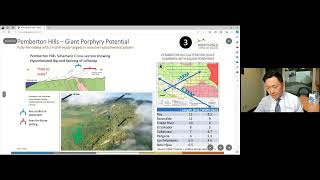 Pemberton Hills - Giant Porphyry Potential