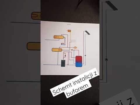 Mój #schemat instalacji z buforem - wkrótce film z omówieniem