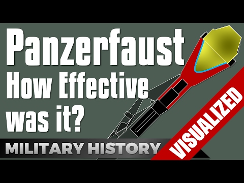 Panzerfaust - How Effective was it? - Military History