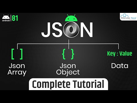 What is Android How it Work How to Become an Android Developer Android Tutorial