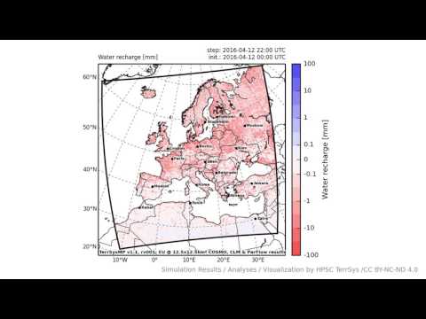 TerrSysMP monitoring run 2016-04-12 - recharge - Europe (72h)