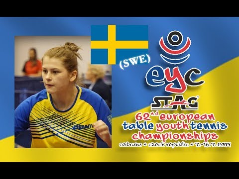 KANUNNIKOVA Vasylysa UKR - BAASA Nomin SWE 2019 European Youth Championships