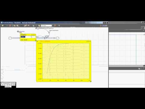 First Order Delays in System Dynamics: Two Different Formulations