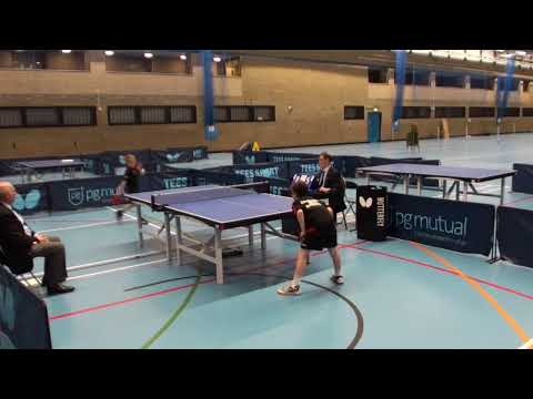 PG Mutual U10 - 13s National Championships Day 2