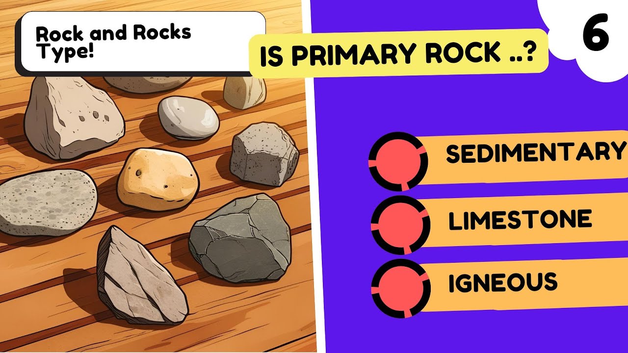 🪨 Rocks and Rock Types Quiz | Test Your Geology Knowledge! 🌍🔍