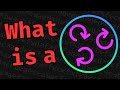 A monad is a monoid in the category of endofunctors. Whats the problem? #SoMe2