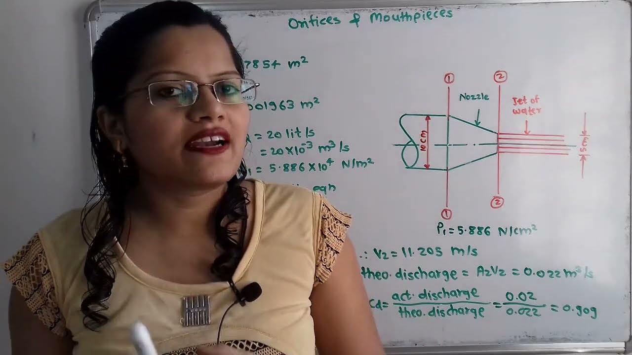 Problem on coefficient of discharge for water through nozzle / Fluid mechanics
