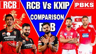 IPL 2021 - Royal Challengers Bangalore Vs Punjab Kings Comparison {RCB vs PBKS} IPL 2021