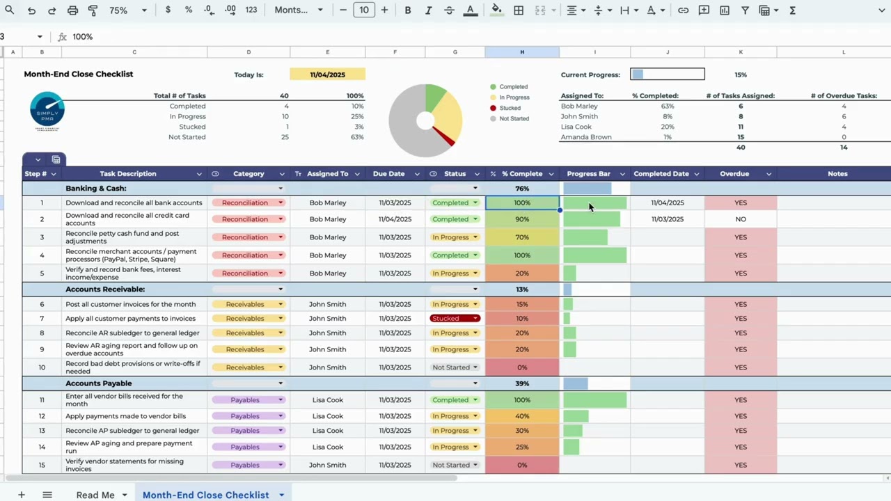 Google Sheets Month End Closing Checklist | SimplyPMA Tutorial