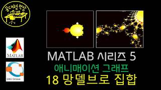매트랩 (MATLAB) 5-18 애니매이션 그래프 - 망델브로 집합