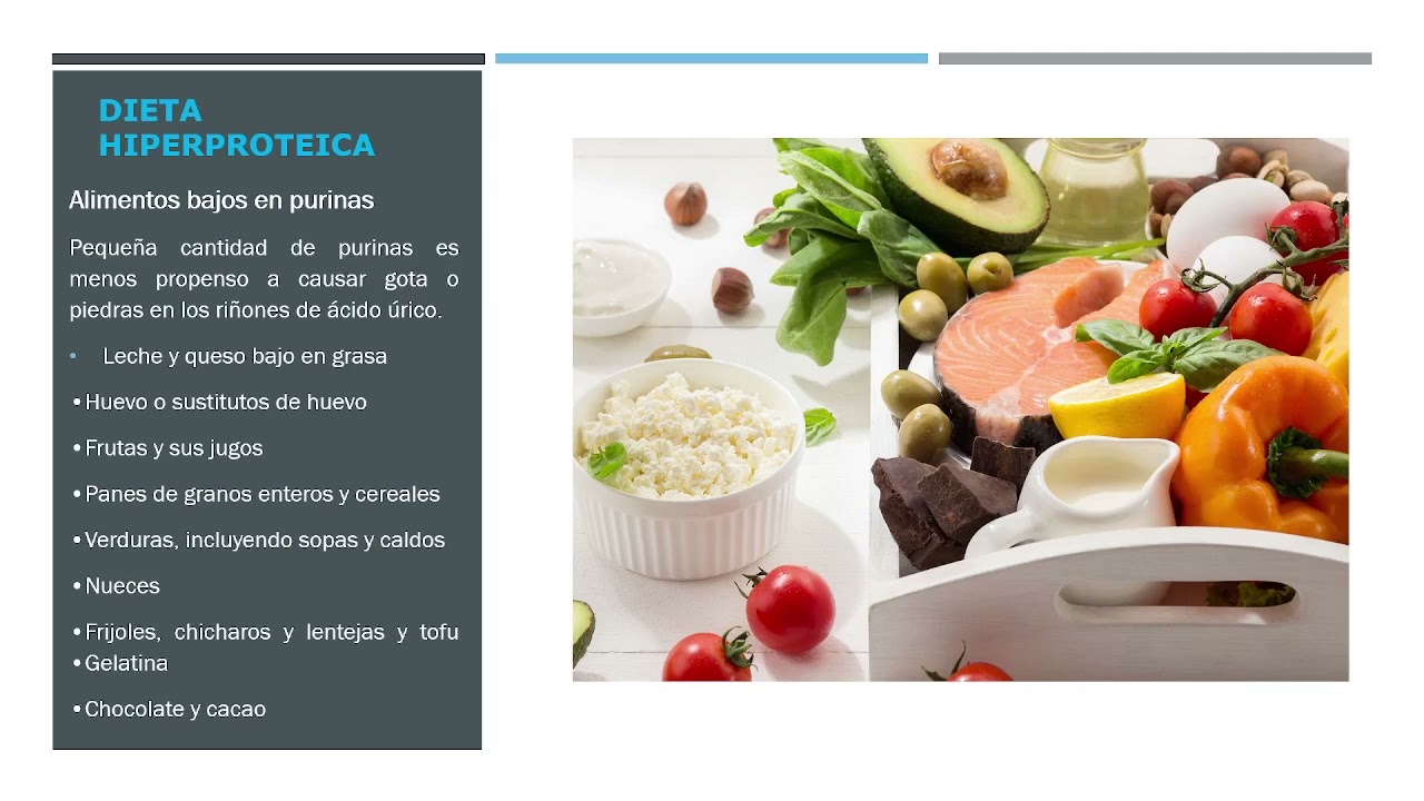 Dietoterápia - Ejemplos de dietas hospitalarias