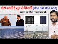 How Solar Panel Work Monocrystalline Polycrystalline One Sun One Grid Layers Of Solar Panel